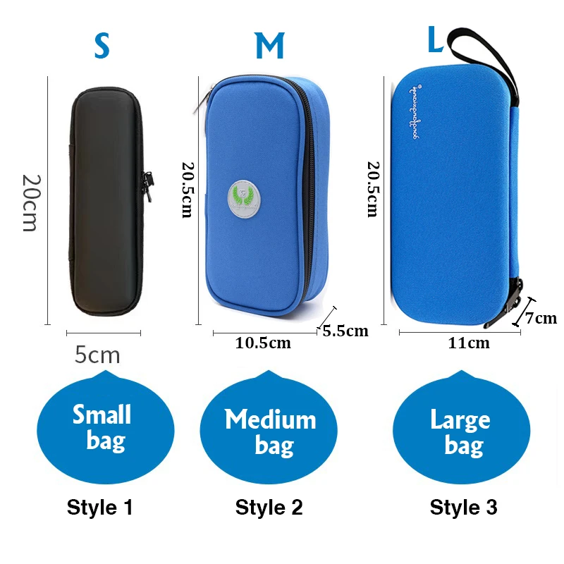 Рисунок 2 - Сумка-холодильник для инсулина