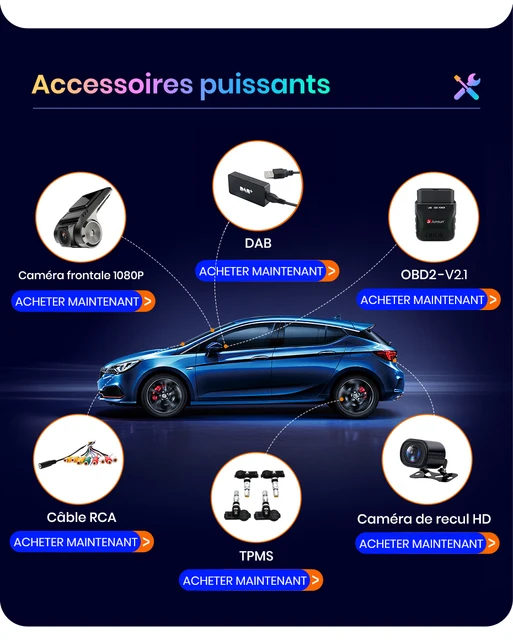 AWESAFE Autoradio pour Renault Clio 4 2017-2019 10,1 Pouces écran Tact –  AWESAFE SHOP