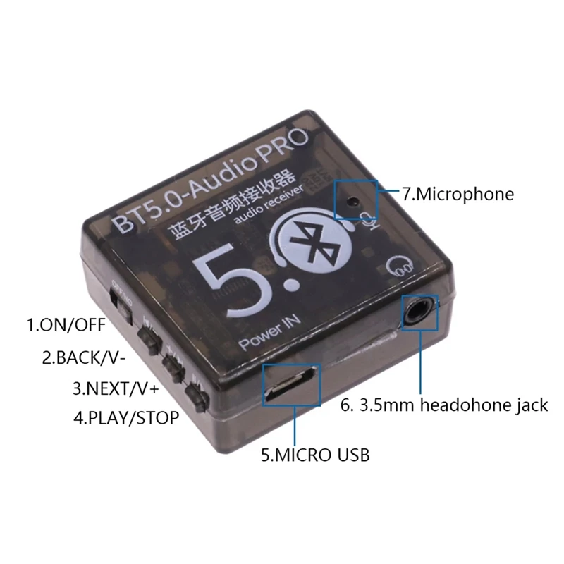 Ricevitore Audio Pro Bt5.0 + Custodia + Kit Cavo Audio Aux Da 3.5Mm Decodificatore Bluetooth Mp3 Scheda Amplificatore Audio Per Altoparlante Per Auto 