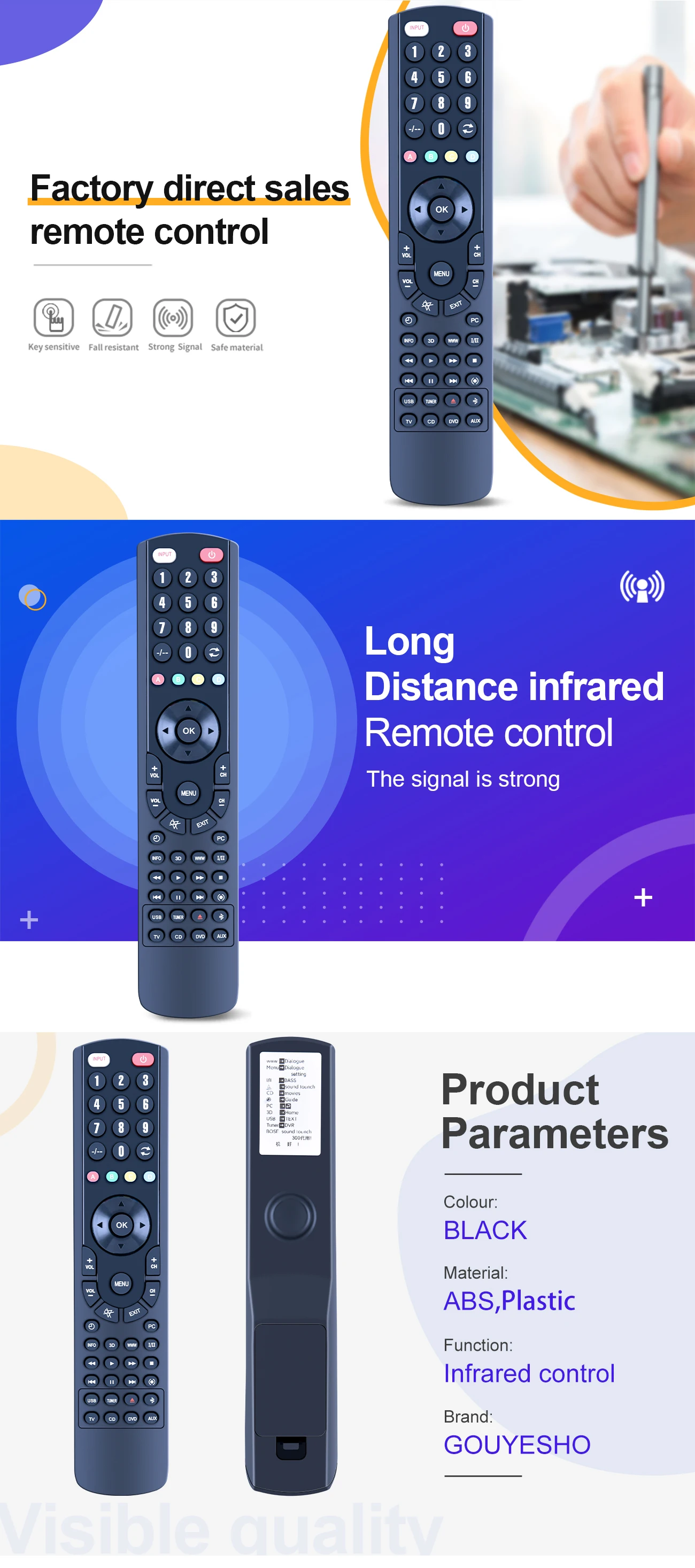 Description Picture 2 of itemNew Product Replacement Remote Control for BOSE Hi-Fi Soundtouch 300 Sound BAR