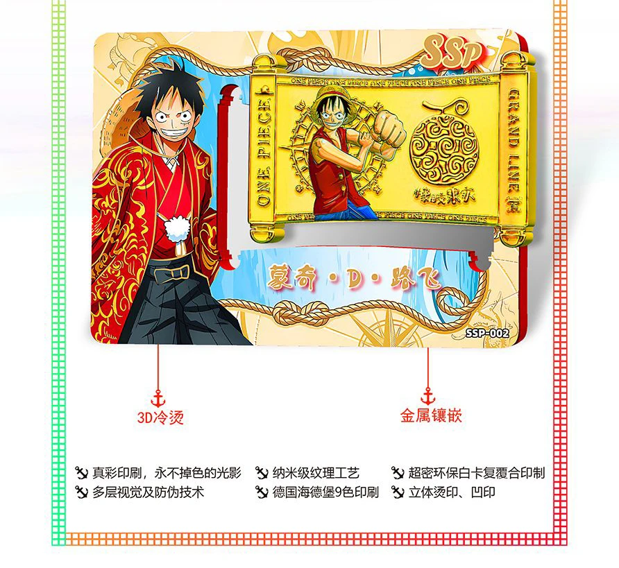 Рисунок 6 - One Piece Японские Аниме персонажи