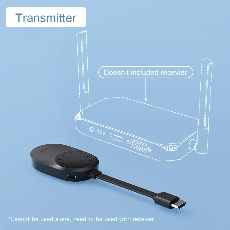 Hagibis Wireless HDMI-compatible Transmitter and Receiver Extender