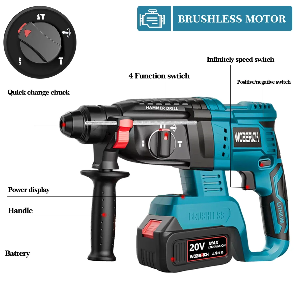18V 4 Functions Electric Cordless Rotary Hammer Drill Rechargeable Hammer 27mm Impact Drilll For 18V Makita Battery 6