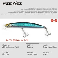MOOKZZ Floating MINNOW Fishing Lure 140MM 29G  120MM 19G Floating Minnow Fishing Lures Japan Wobble Minnow Crankbait Hard Lure 2