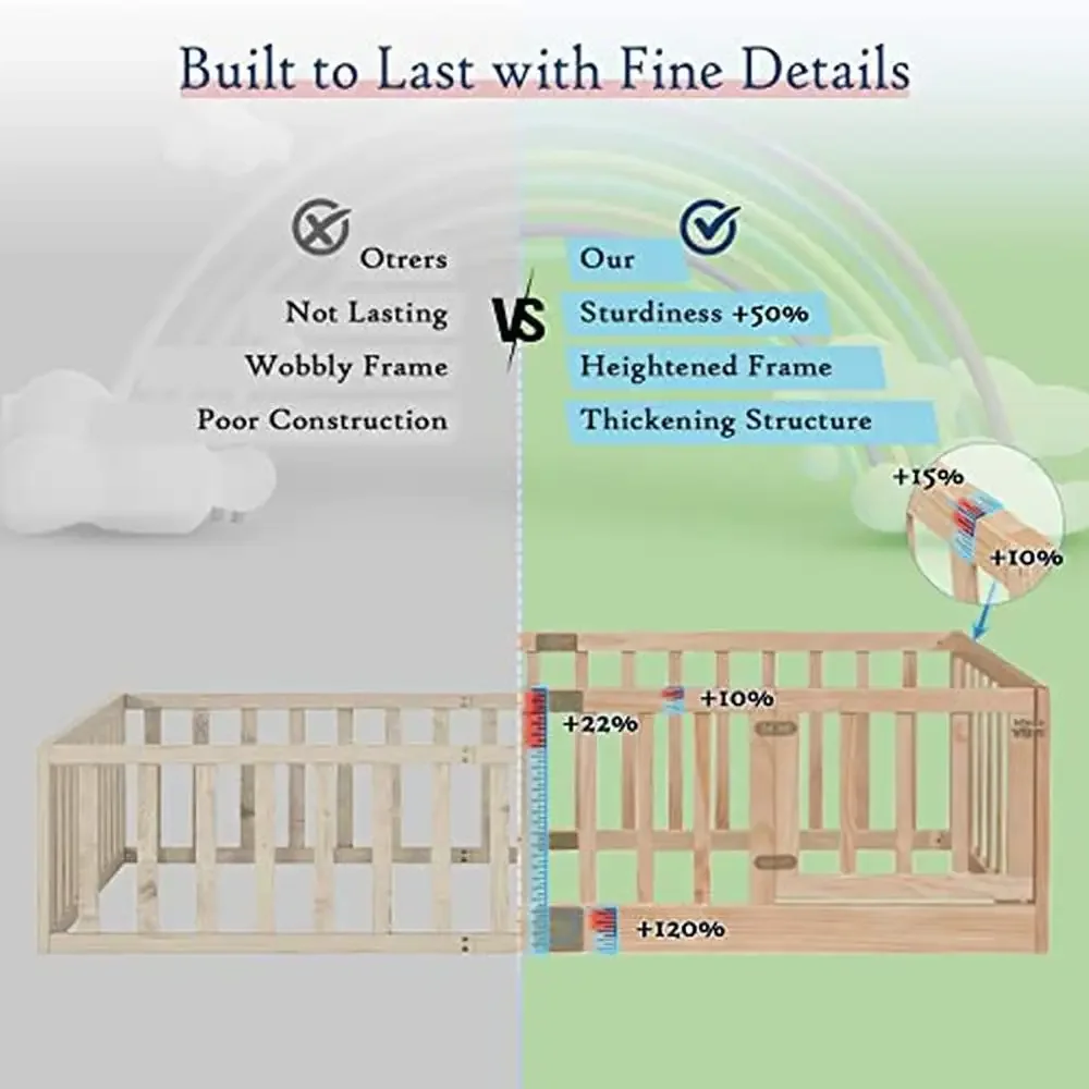 Montessori Full Floor Bed with Safety Guardrails Left/Right Install Door Kids Wood Frame Independent Sleep Space Bedtime Story 5