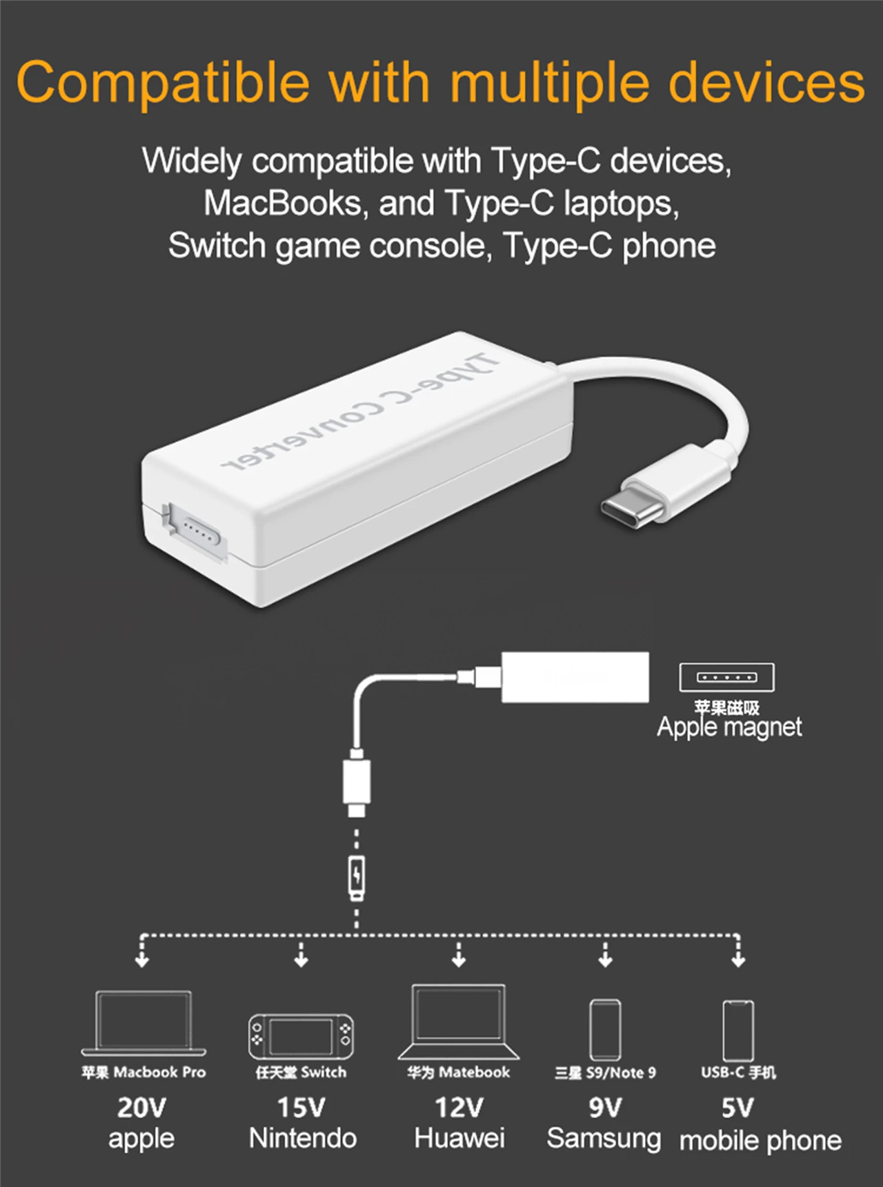 65W, Tipo C para Magsafe 1, Compatível