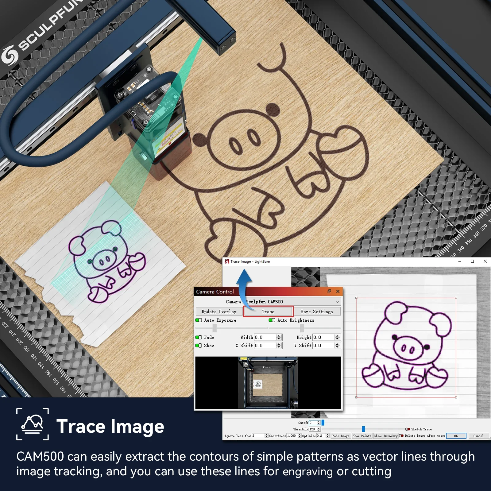 Process tracing