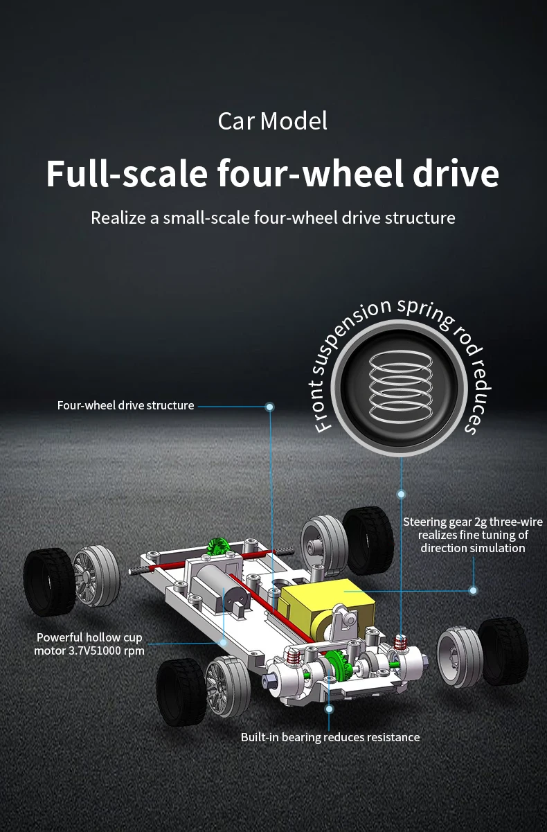 Upgraded 143 RC Drifting Car - High Speed 4WD Radio Control Mini Vehicle