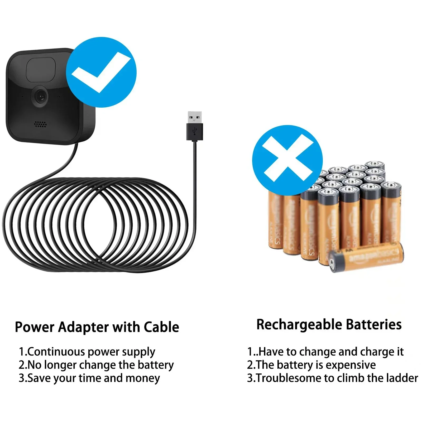 Погодозащищенный уличный зарядный кабель 30 футов/9 м для нового мигания на улице/мигания в помещении/мигания XT/XT2 (без камеры)