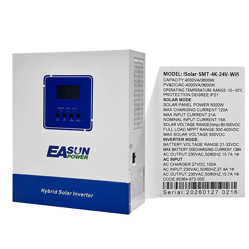 dsc-products