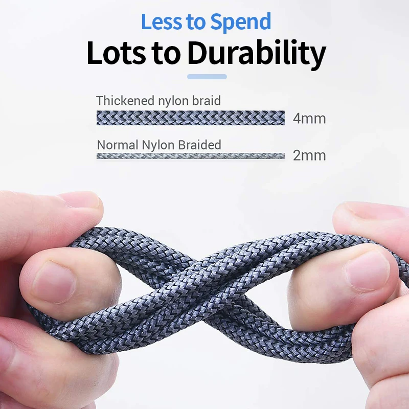 كابل شحن سريع USB C كابل آيفون 14 13 12 11 برو ماك...