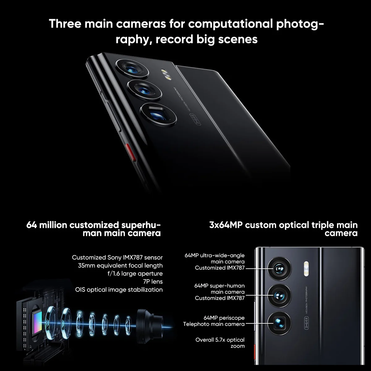ZTE Axon 40 Ultra Space edition 5G Unlocked Smartphone with UDC Tech Snapdragon 8Gen1 6.8" 120Hz AMOLED Screen Dual SIM 18GB+1TB 5