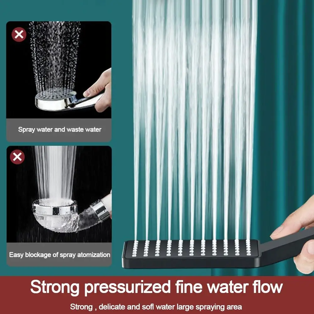 Description Picture 5 of itemUseful Adjustable Shower Head High Pressure Handheld Shower Sprayer Water-saving Sprinkler Bathroom Accessories