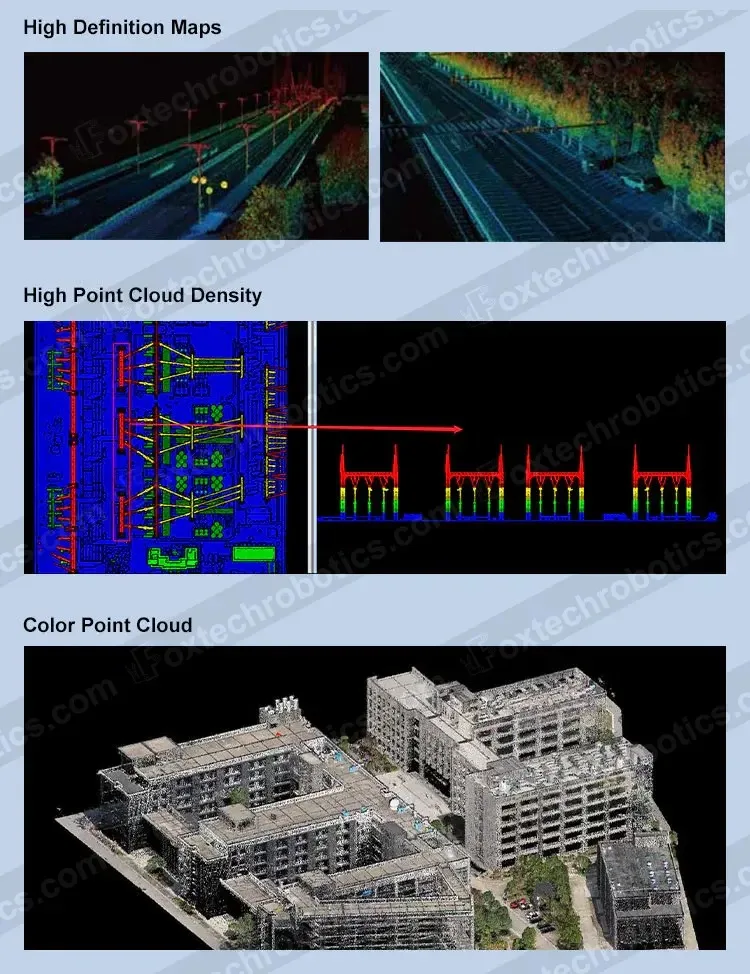 Genius Series Professionnel 32 beams Surveying Drone LiDAR Sensor for DJI M210 M300 UAV and Autonomous Vehicles 13 S21a02f0c2ef94442954a06afe7af3b8cQ Genius Series Professionnel 32 beams Surveying Drone LiDAR Sensor for DJI M210 M300 UAV and Autonomous Vehicles