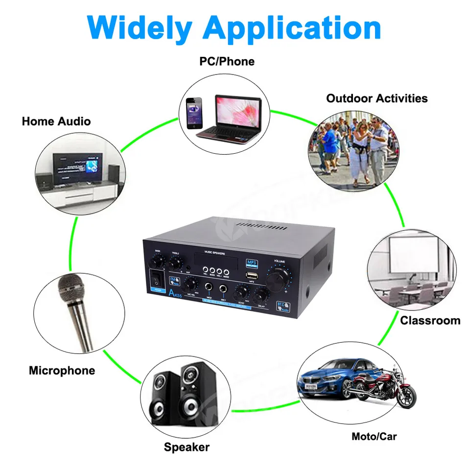 Woopker AK55 Amplificatore Audio Bluetooth 5.0 HiFi Stereo 70Wx2, Mini Amp Per Auto E Home Theater Con Ingresso USB/SD/MIC/FM