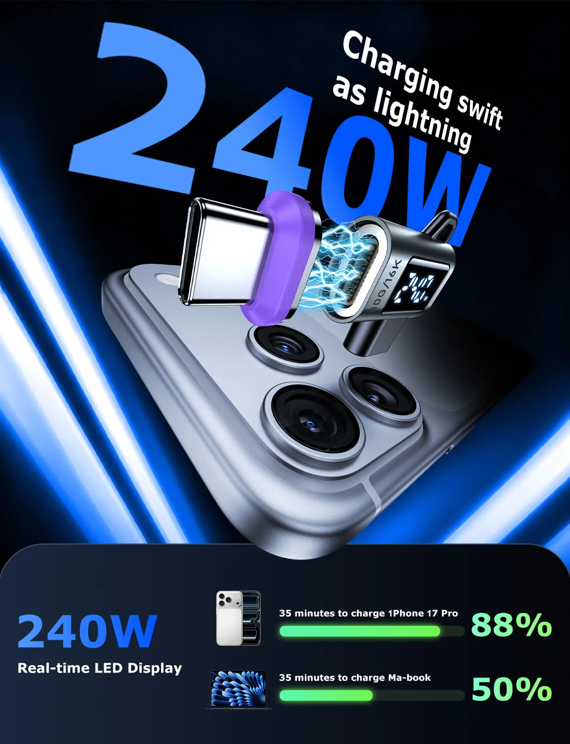 AUFU 24핀 USB C 마그네틱 어댑터 240W USB C-타입 C OTG 커넥터 디지털 디스플레이 어댑터 80Gbps 16K 맥북 프로 삼성용