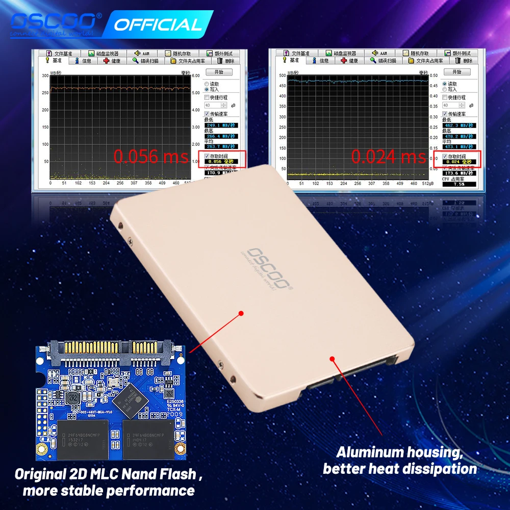 2.5 ũž ƮϿ  ָ Ʈ ϵ ̺, SATA3 512GB 2D MLC SSD ũ, HDD SATA III 128GB 256GB 512GB