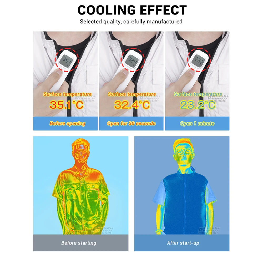 Summer Fan Vest motorcycle jacket motorcycle clothing Biker Jackets Motorcycle Jackets Men Women's Vest USB Charging Air Camping Clothes Cooling For New Fishing