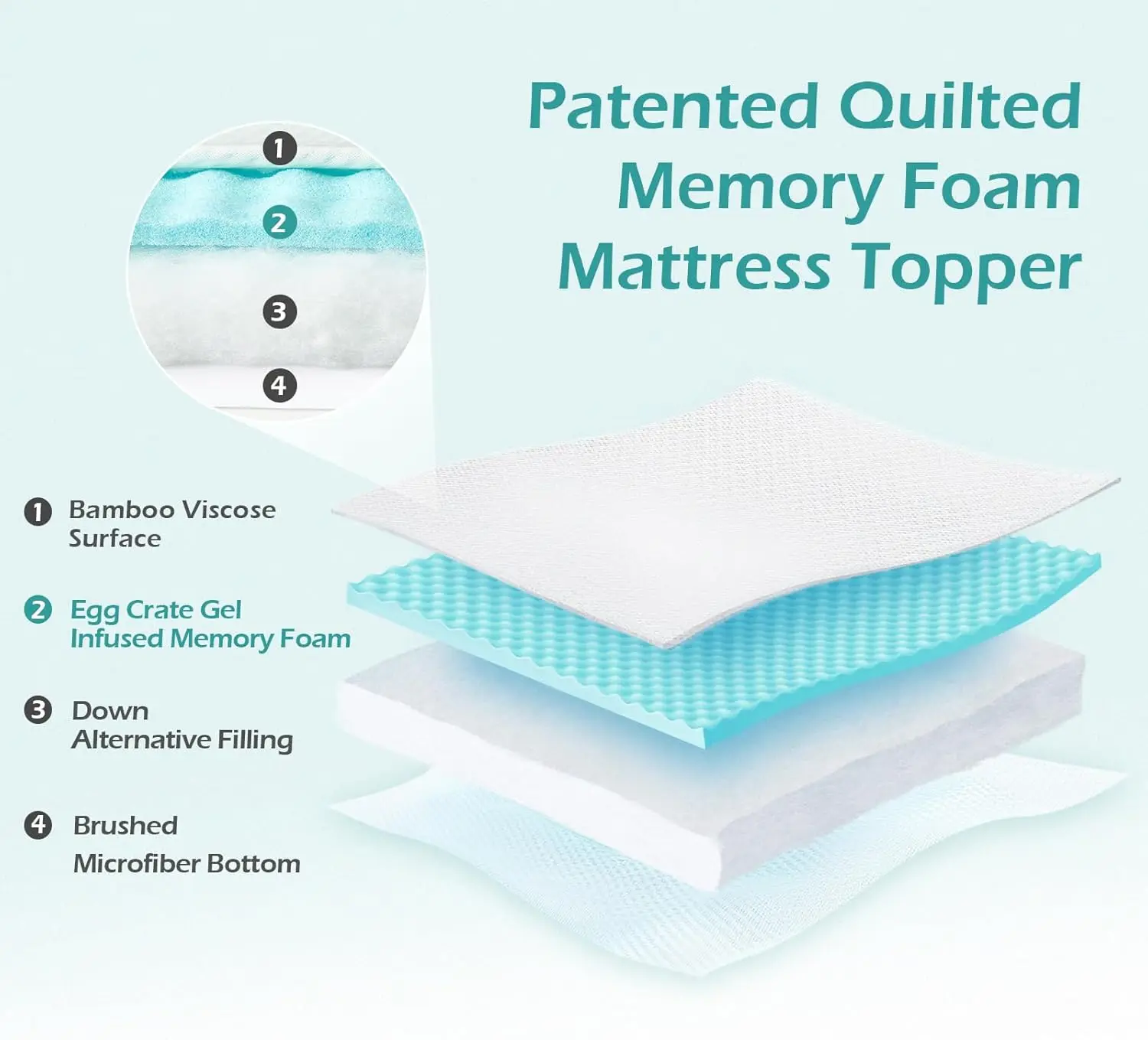 Memory Foam Twin Size Mattress Topper, Gel Twin Mattress Pad with Deep Pocket, Breathable Air Cover, 39x75 Inches