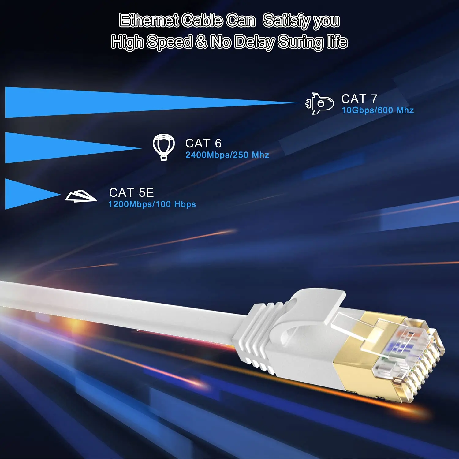 High-Speed Flat Shielded Cat 7 Ethernet Cable for Internet Connectivity