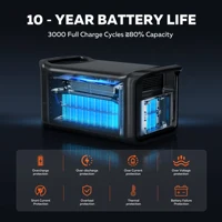 Générateur solaire portable CTOLITY 1800W, kit complet avec panneau solaire 200W, batterie LiFePO4 1024WH, station d'alimentation UPS pour l'extérieur 3
