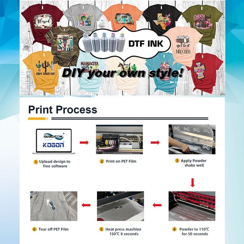 Dtf-フィルムロール,高品質,30cm,60cm, 100m,高品質 - AliExpress