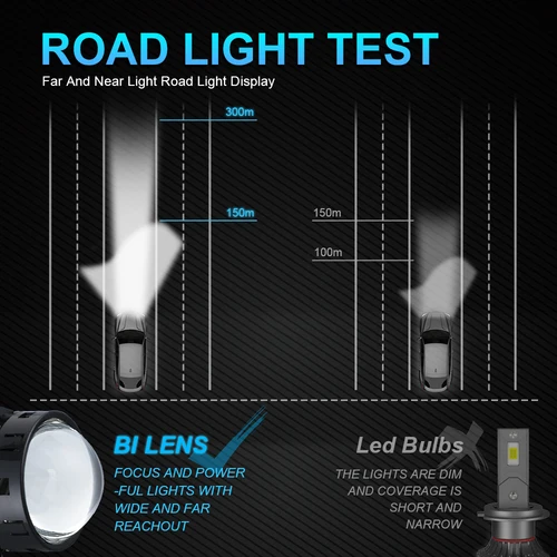 NLpearl 자동차 헤드라이트용 Bi Xenon 프로젝터 렌즈, 100W, 3 인치, H7 H4, 30000LM, 6000K 쌍곡면 렌즈, 헤드램프 개조 4
