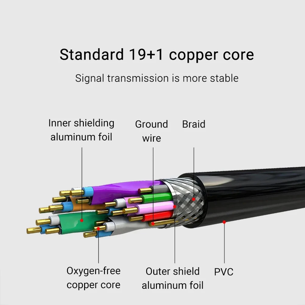 ÷ Ʈ HDMI-HDMI 4K 60Hz DP-HDMI ̺, PC Ʈ HDTV     ̺, ÷ Ʈ-HDMI