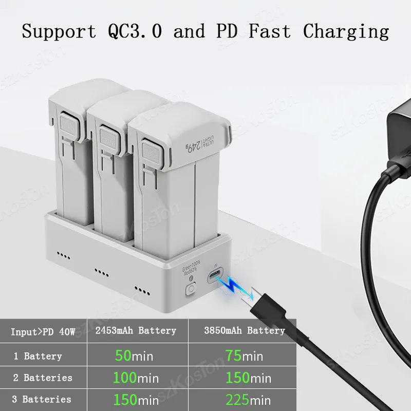 Lipo Battery Charger Drone Battery Charger USB Battery Charger Flight Battery For Mini 3/Mini 3 Pro Fast Charging Charging Hub For DJI Mini 4 Pro Drone Accessories
