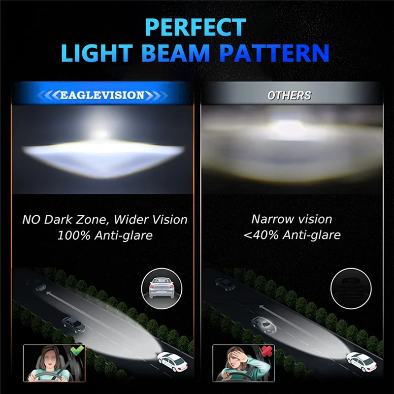 일반 5X7 LED 헤드라이트, 180W 7X6 헤드라이트 부품 키트 (노란색 방향지시등, 흰색 DRL 포함) YJ XJ 트럭 H6054 H5054 H6054LL 용