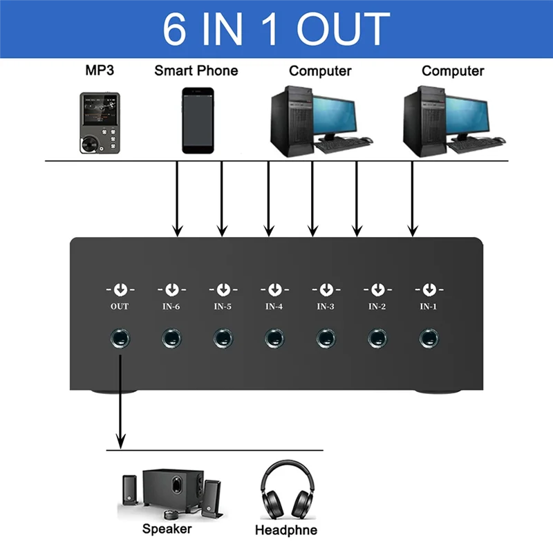 B47C 헤드폰 앰프 ABS 6 In 1 Out 헤드폰 스위처 휴대용 Hifi 헤드폰 앰프 헤드폰 앰프