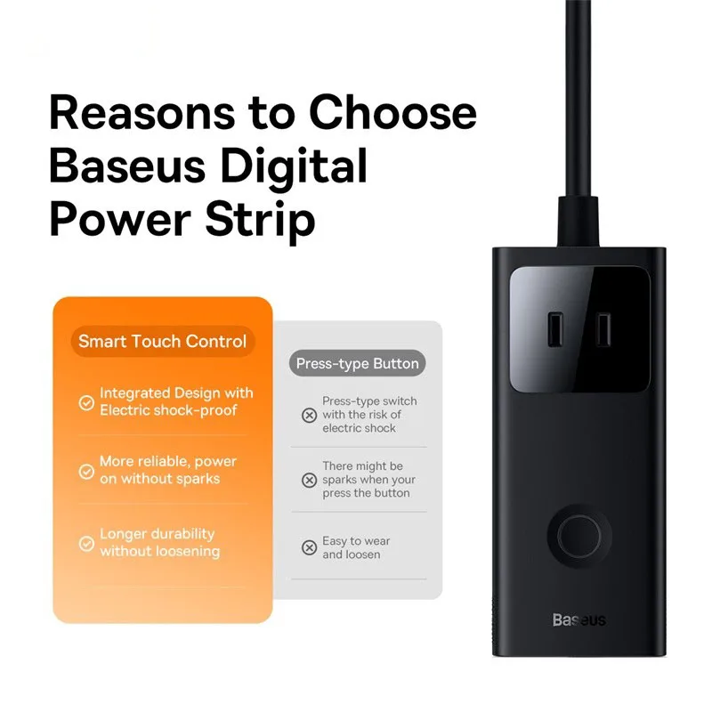 Baseus 40W Digital Power Strip 1625W 3AC Surge Protector Desktop