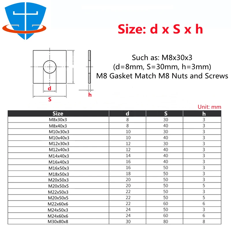 Heavy Duty Thick Square Washers Zinc Plated For Construction M10, M12, M14, M16 – TG Supplies