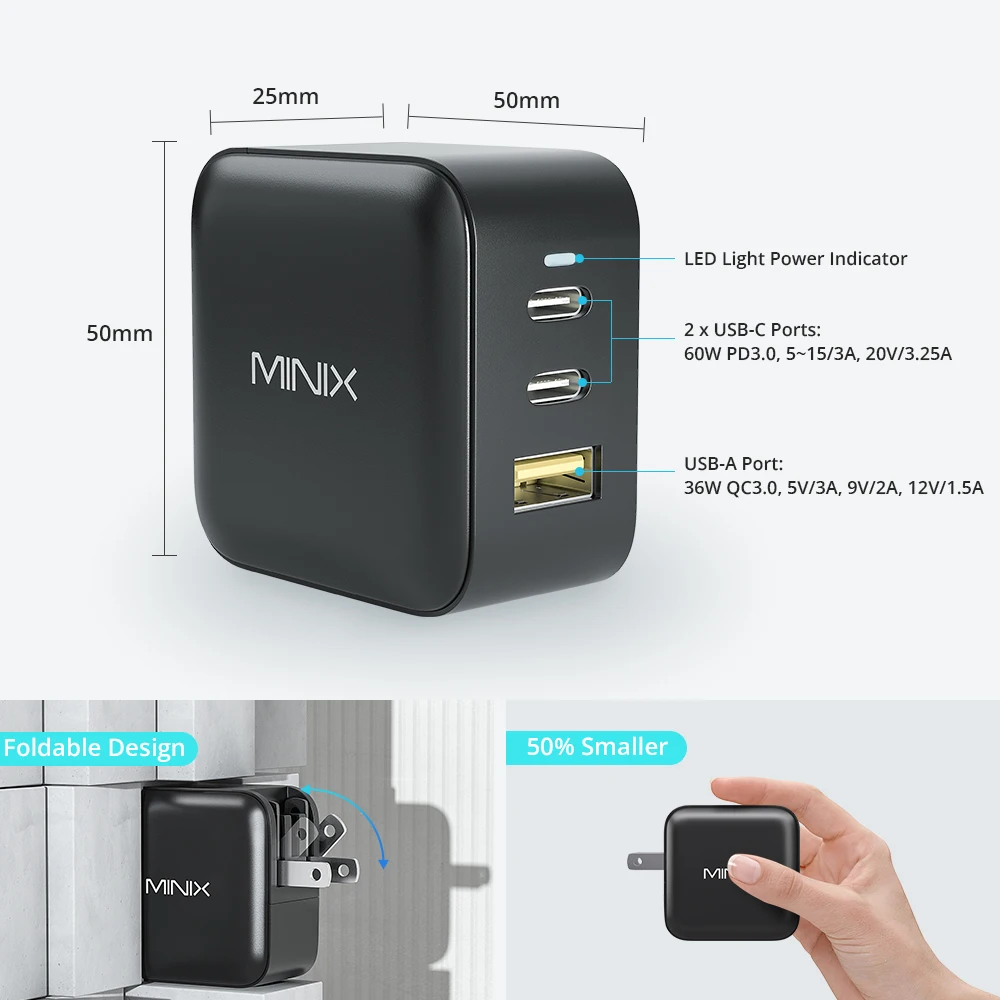 MINIX P1 66WUSB C 충전기, 멀티 플러그, 여행용, EU, US, AU, UK, 맥북, 아이폰, 삼성 및 기타