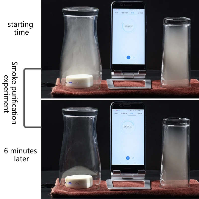 Рисунок 4 - Портативный очиститель воздуха
