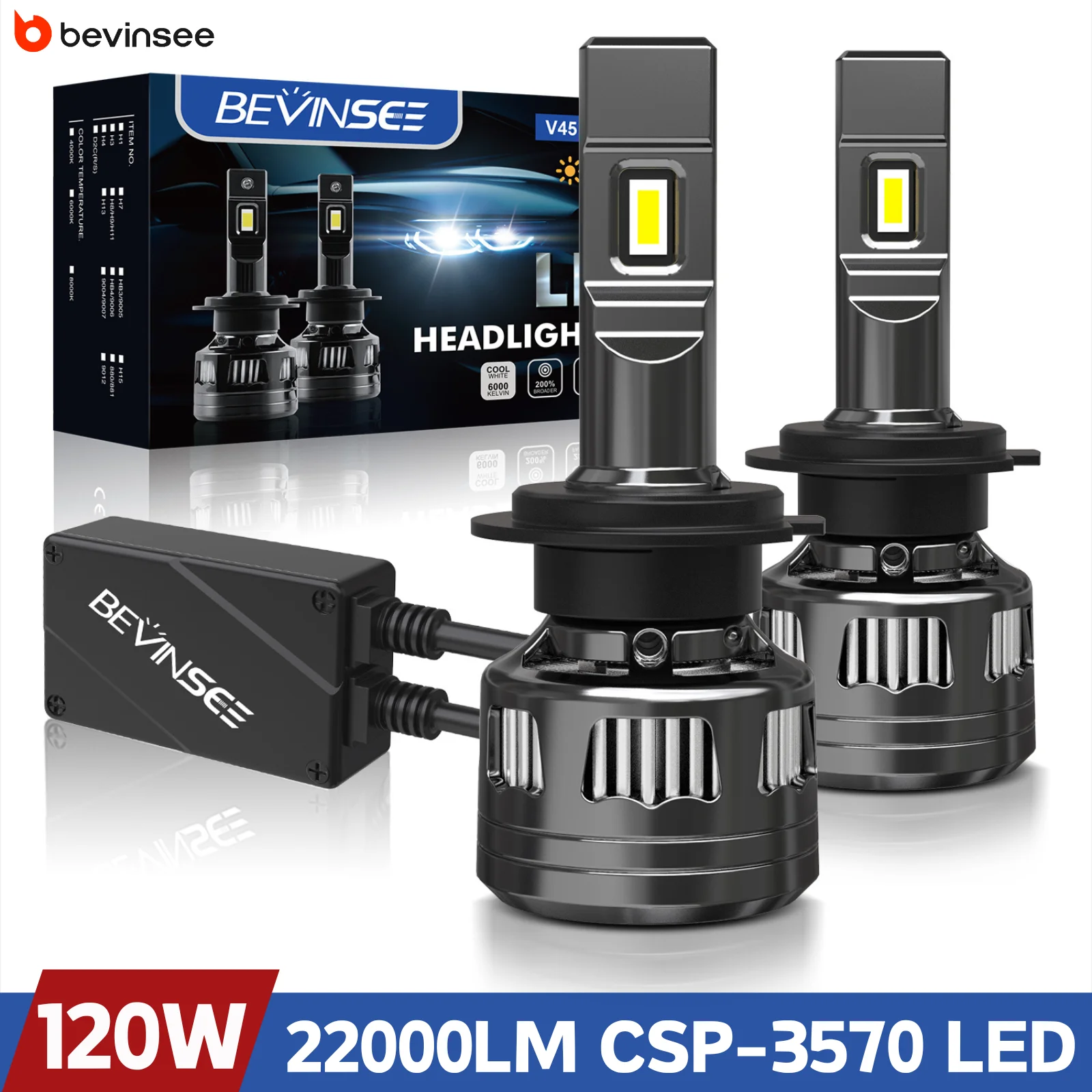 หลอดไฟหน้ารถยนต์ BEVINSEE H7 LED CANBUS กำลังสูง H4 H11 H1 9005 HB3 9006 HB4 HIR2 H8 H9 หลอดไฟ LED สำหรับรถยนต์ 120W 22000LM 6000K 12V 1