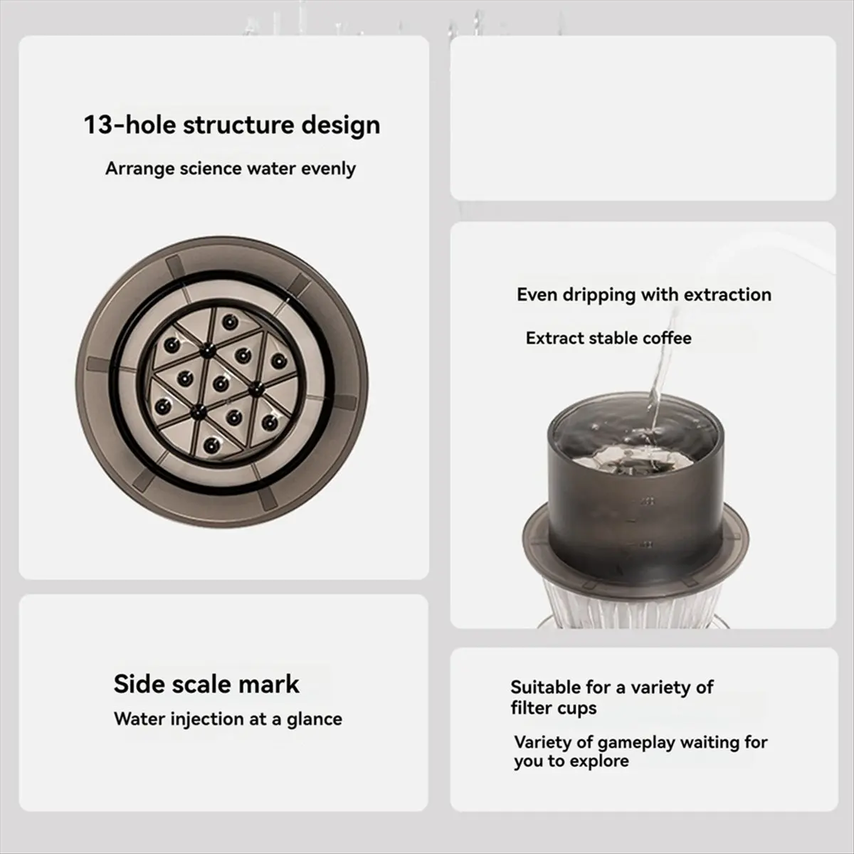 MEIMEI- מסנן טיפות קפה נייד 13 חורים מסנן קפה למקלחת טיפות קפה