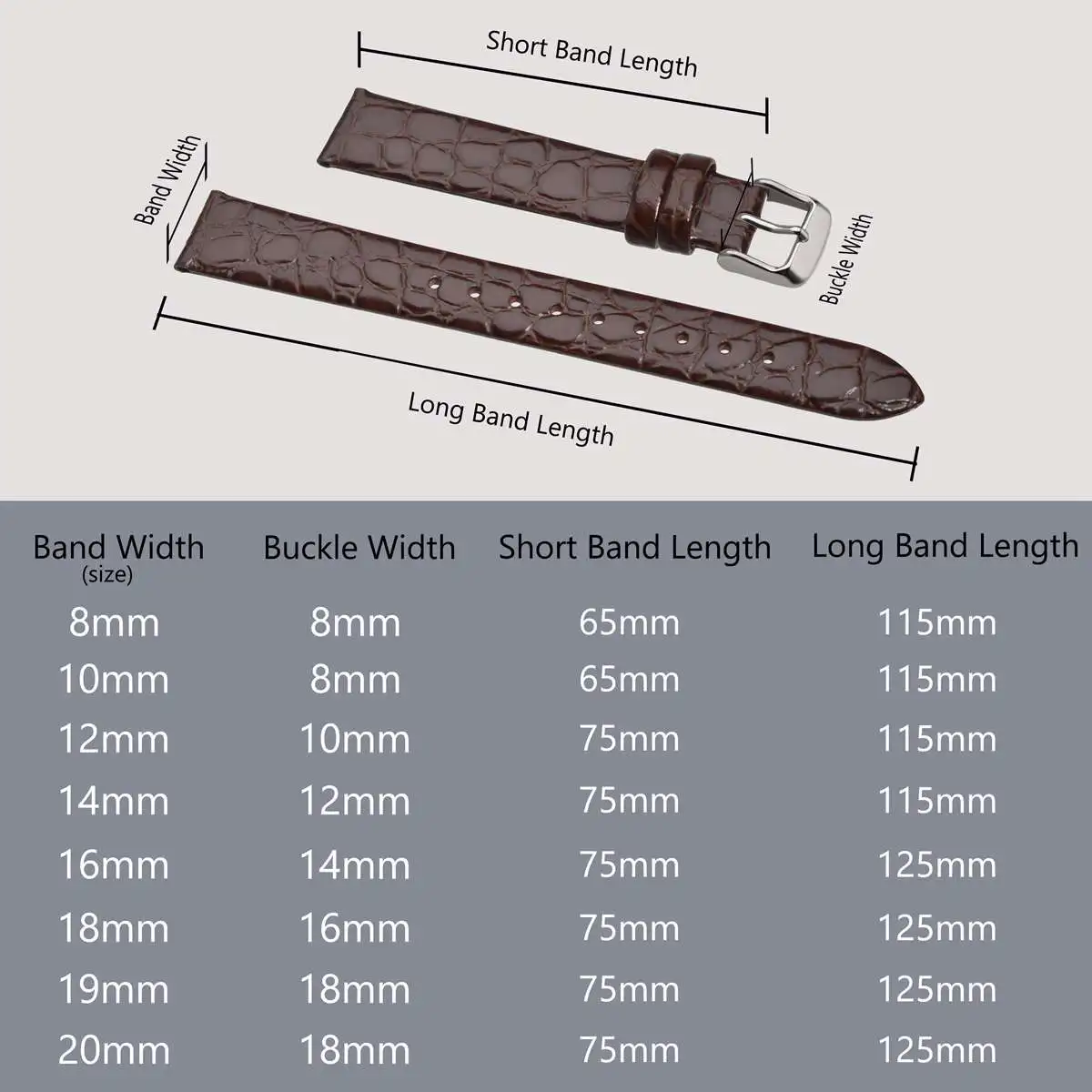 BISONSTRAP New Women Genuine Leather Watch Straps 8mm 10mm 12mm 14mm 16mm 18mm 19mm 20mm Replacement Band Bracelet Lady Watchban