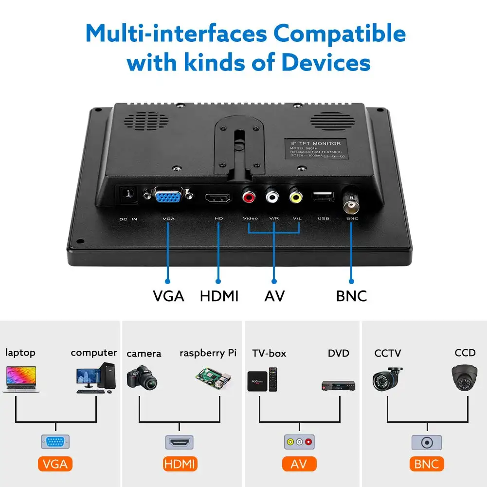 Miktver 8 ġ  ũž  1024x768 ػ LCD ÷ 4:3 HD ÷ TFT ȭ  HDMI VGA BNC AV Ypbpr Է