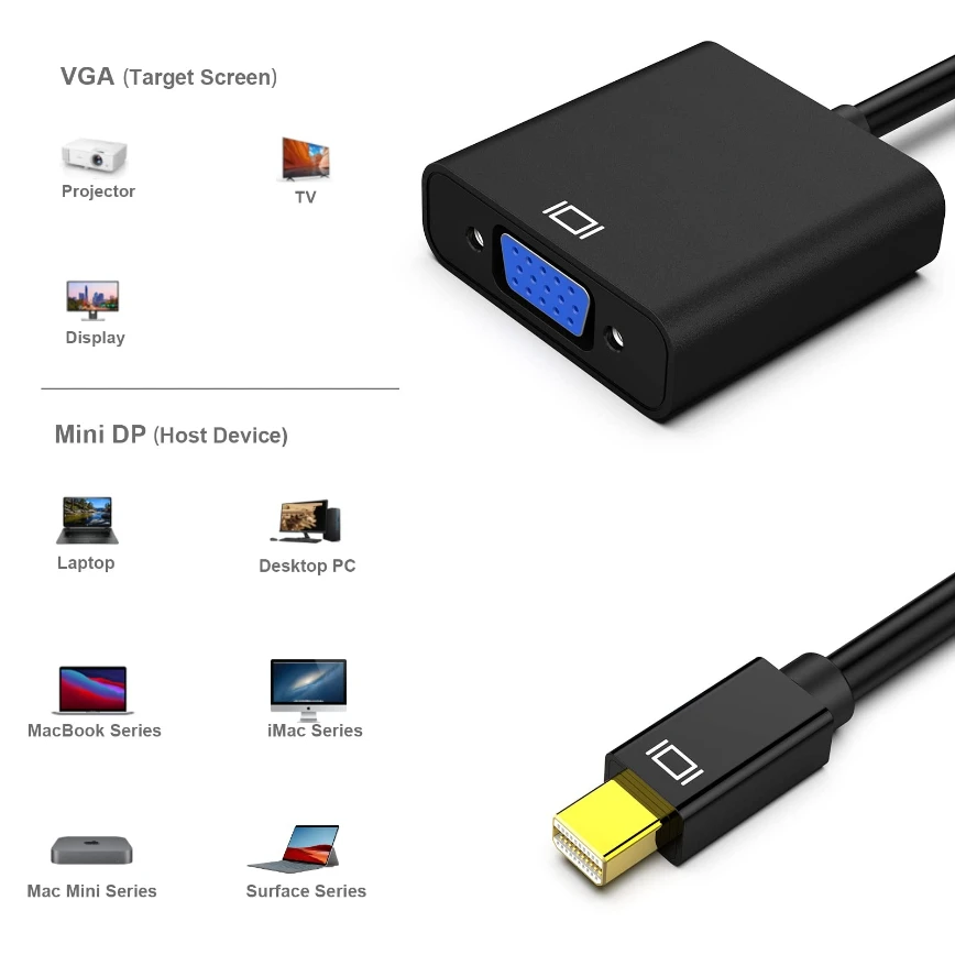 Adattatore Mini DisplayPort a VGA 1080P Mini DP Display Port a VGA Convertitore Adattatore maschio-femmina per PC ThinkPad SurfacePro - immagine 2
