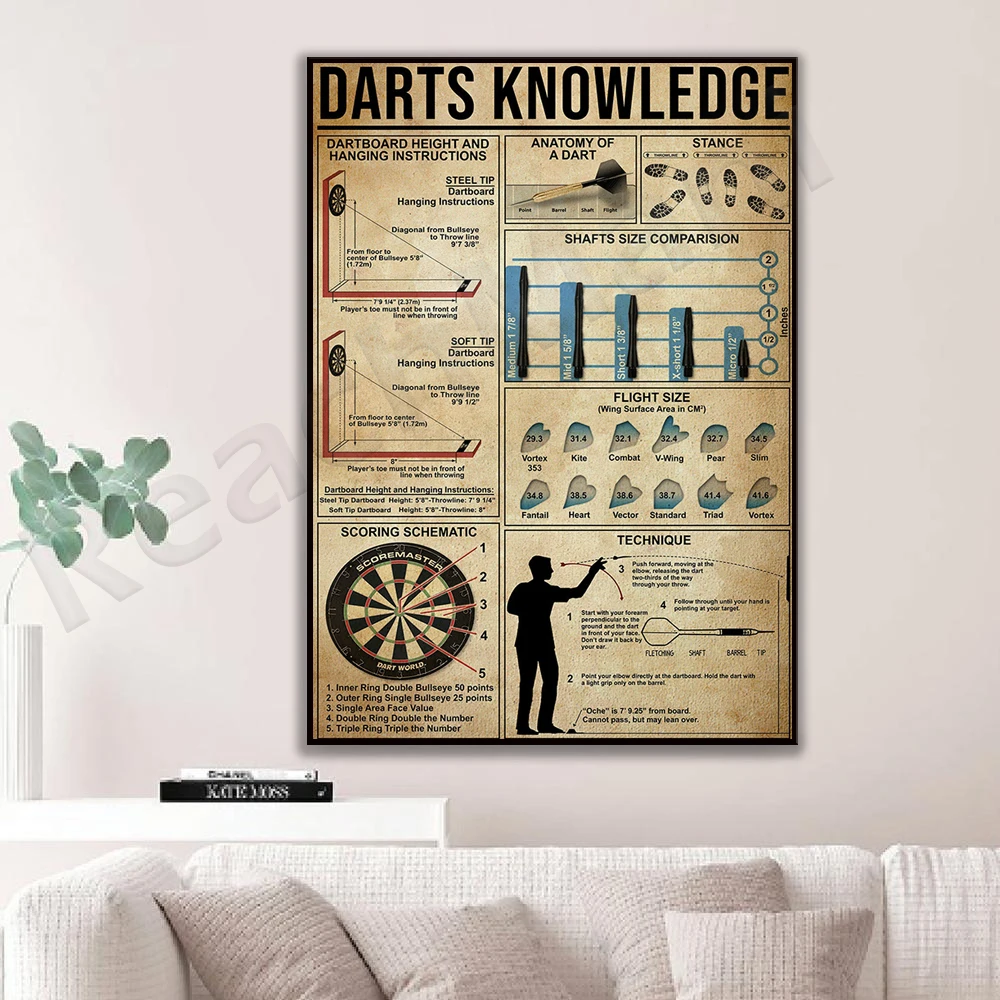 Board Game Decor | Darts Knowledge | Darts Boards | Darts Player ...