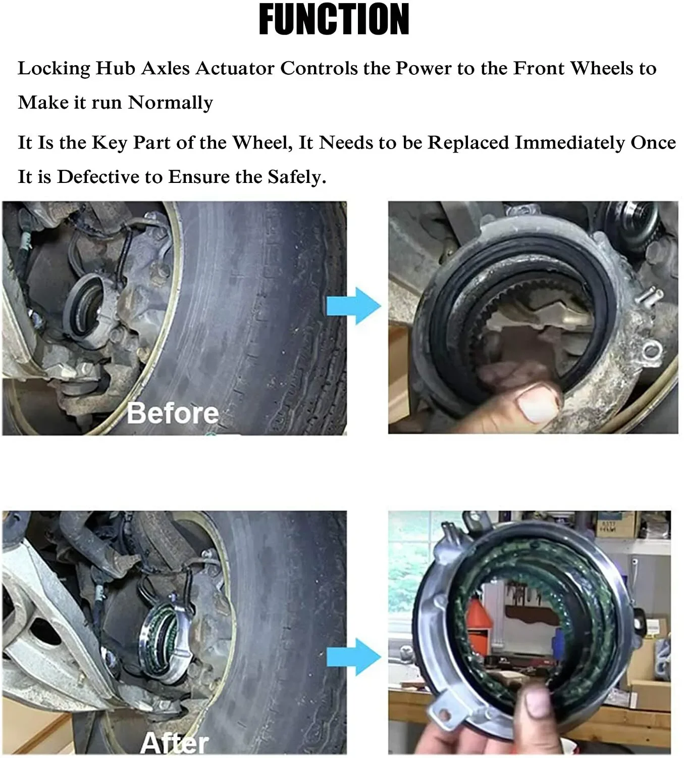 1pcs High quality Auto Locking Hub Axle Actuator For 2004-2015 Ford F-150 4WD 7L1Z-3C247-A 7L1Z3C247A !!!