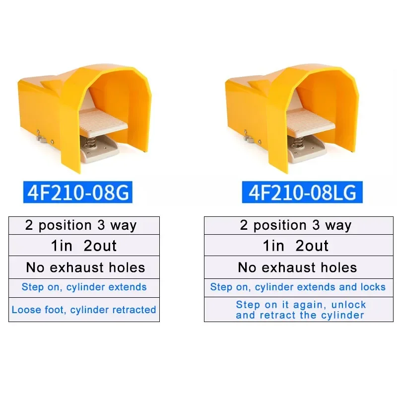  ǲ   Ǹ , 4F210-08L ġ, FV320, FV 420, 4F210-08G, Ttwo , 5 ũ