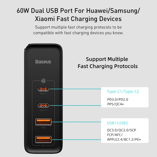 Baseus GaN Charger 100W USB Type C PD Fast Charger with Quick Charge 4.0 3.0 USB Phone Charger For MacBook Laptop Smartphone 3