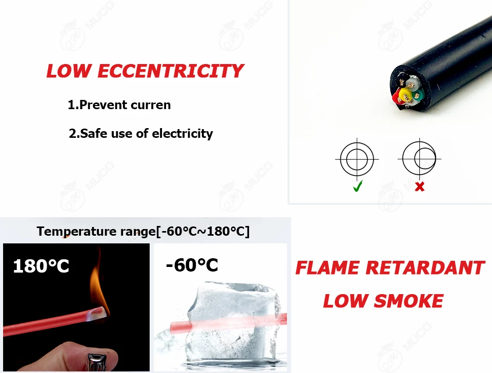 Computers e Electronics