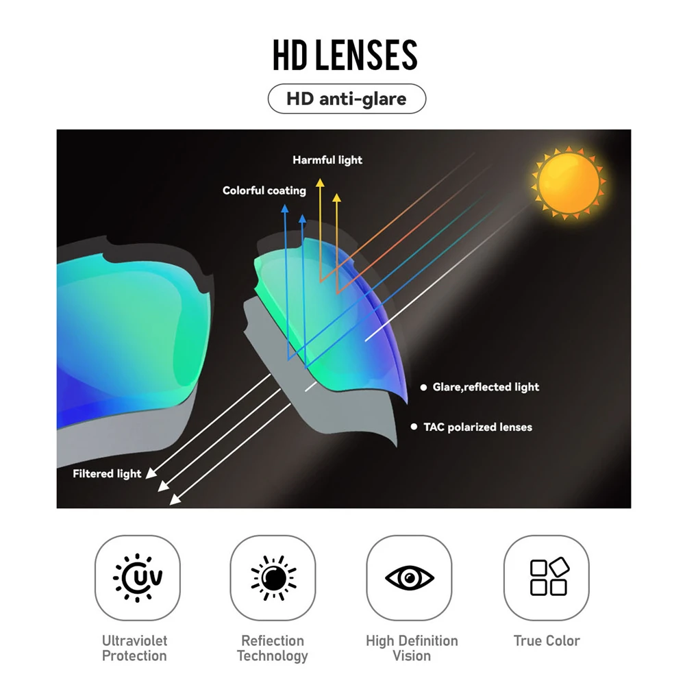 AIELBRO 사이클링 선글라스 ? 충격 방지 기능이 있는 프로 로드 바이크 및 MTB 안경, 남성 여성용 경량 프레임