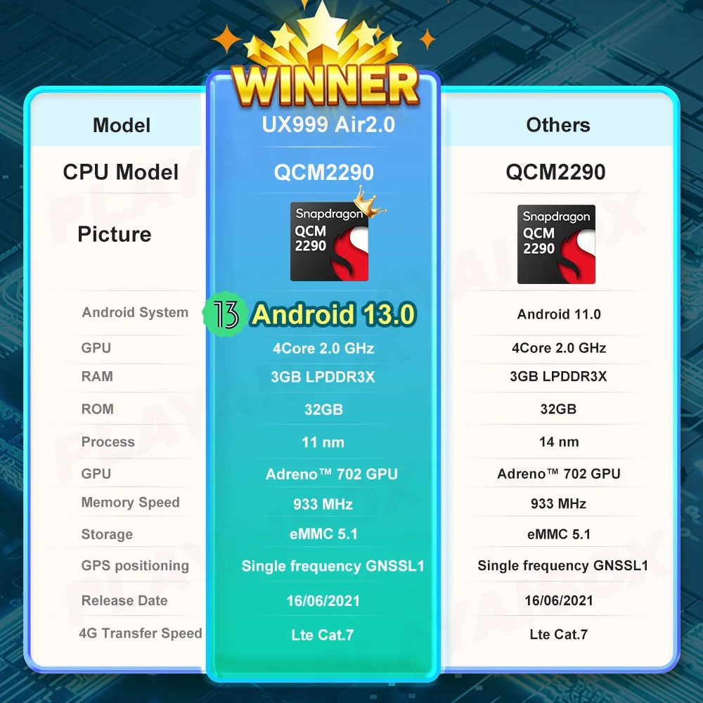 Gps Wireless Carplay Android Auto Carplay Android Auto Android