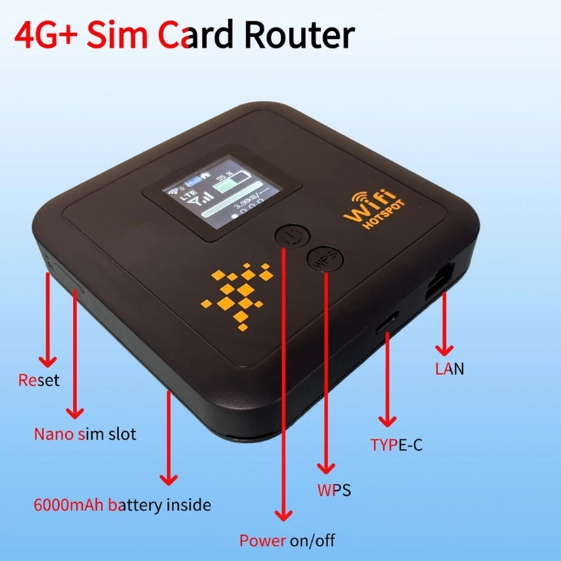 기업용 휴대용 4G LTE-A 4G+CAT12 600M E-Sim 라우터 CA 모뎀 무선 5G 주파수 지원-A31R