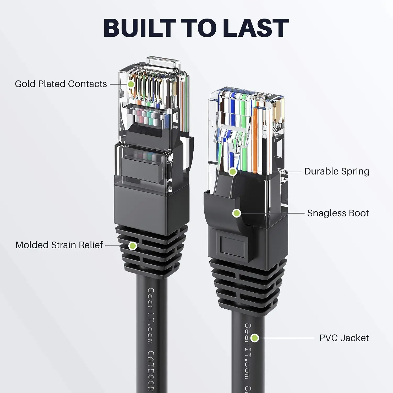 Cat 6 Ethernet Cable LAN Network Cord,Internet, Network Cable - Supports Cat6 Network Standar Gigabit high-speed Network Cable