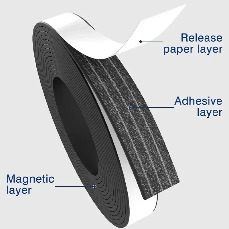 Versatile Self-Adhesive Magnetic Strip for Home and Office Organization